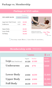 Laser Hair Removal, Package or membership. Do not spend extra for your treatment with our monthly membership.